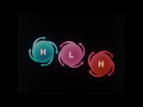 Understanding Weather: Why Weather Changes fragman