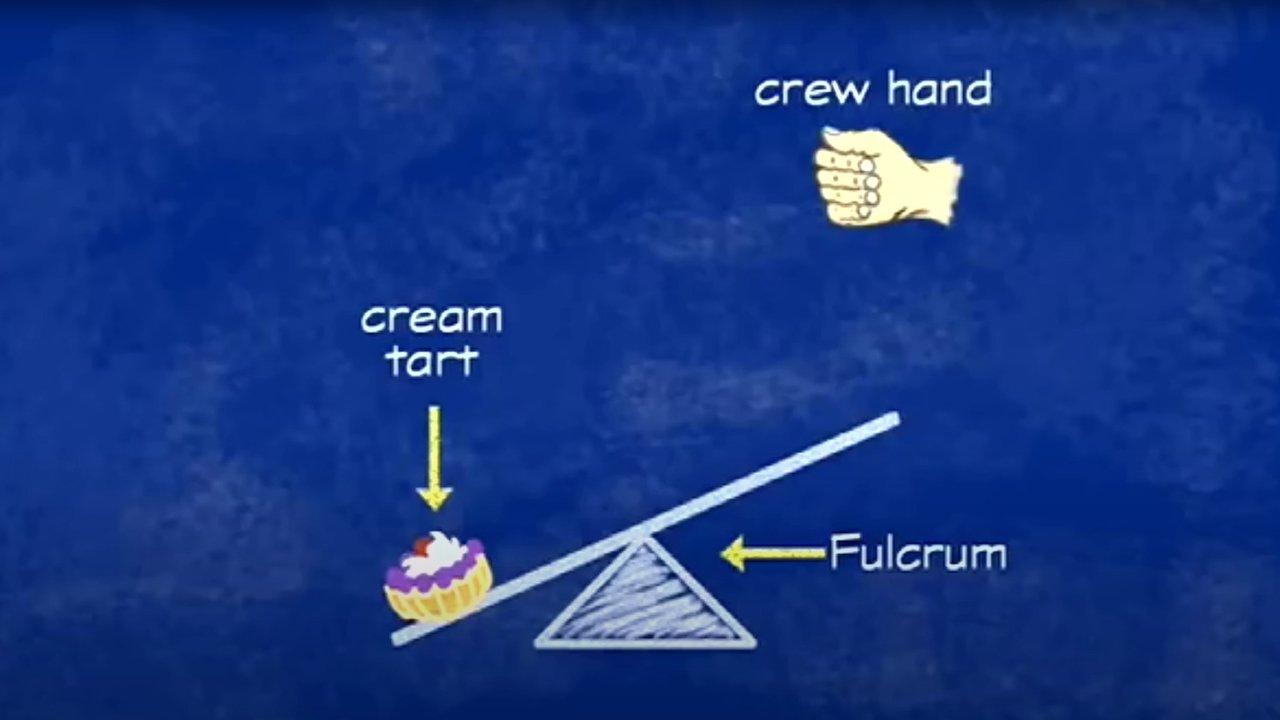 Matilda's Movie Magic: The Making of 'Matilda' backdrop