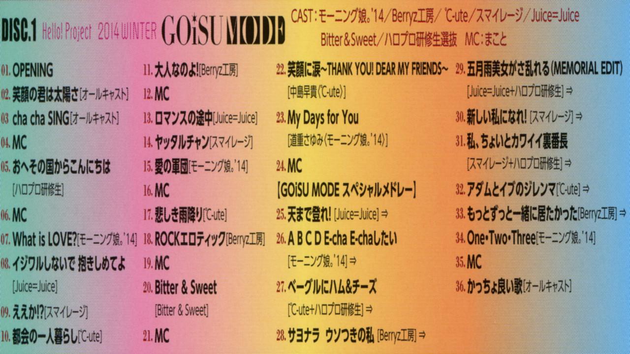 Hello! Project 2014 Winter ~GOiSU MODE~ backdrop
