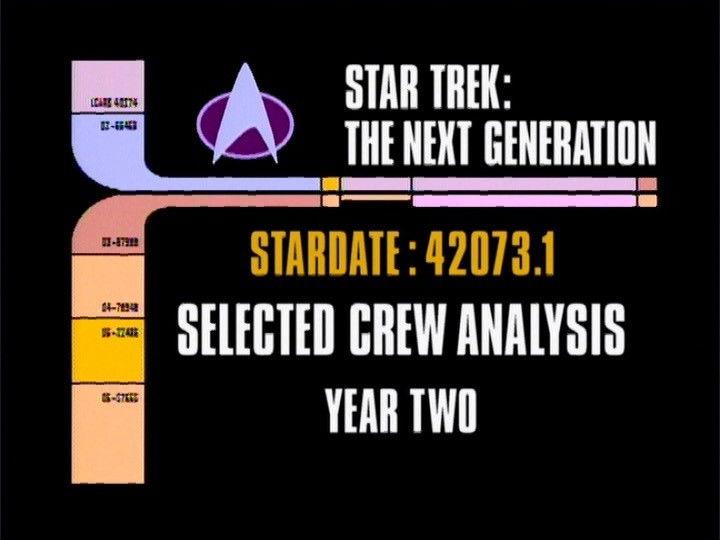 Archival Mission Log: Year Two - Selected Crew Analysis