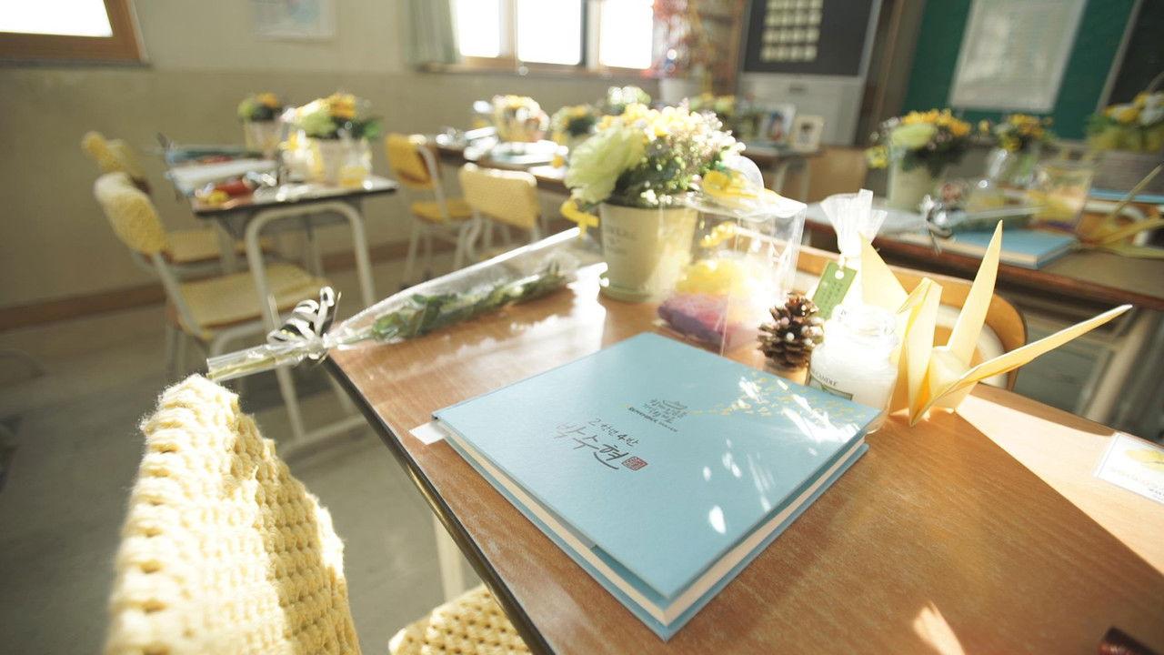 Forgetting and Remembering backdrop