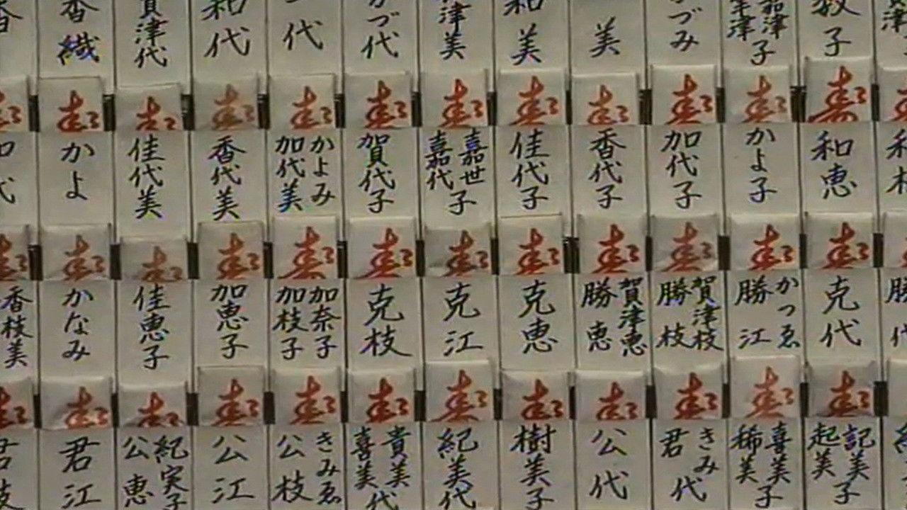 Civilization to Colonization