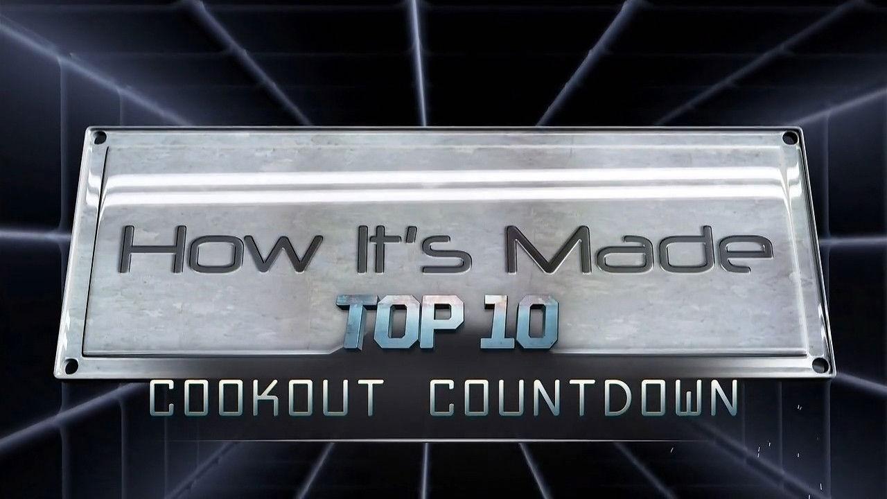 Top Five Countdowns: Most Expensive