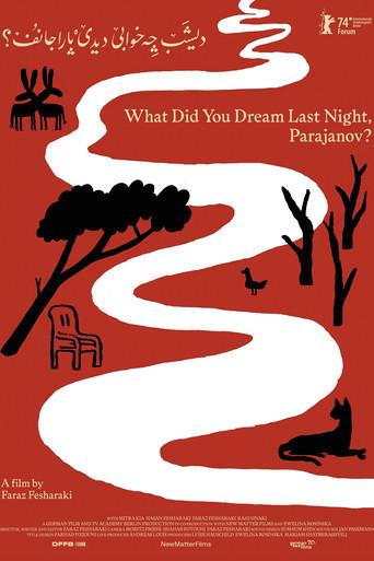 What Did You Dream Last Night, Parajanov? film afişi