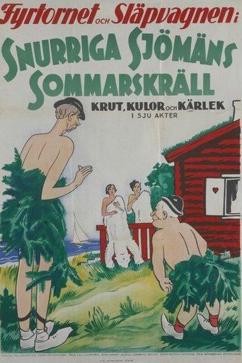 Beware of the Girls film afişi