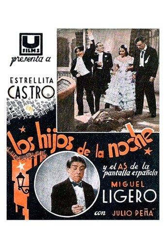 Los hijos de la noche film afişi