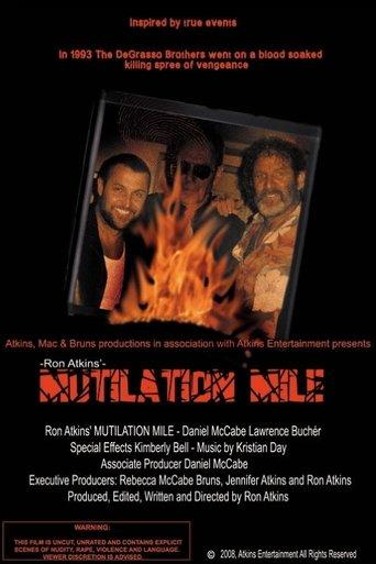Mutilation Mile film afişi