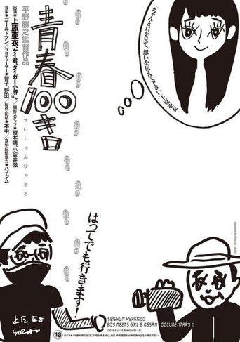 Youth 100 Kilometers film afişi