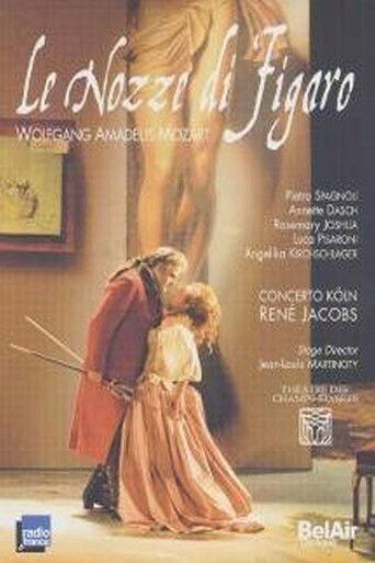 Le nozze di Figaro film afişi