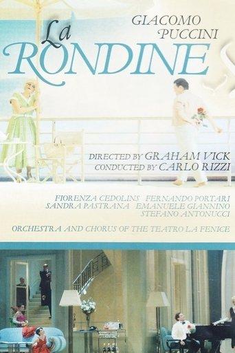 La Rondine film afişi