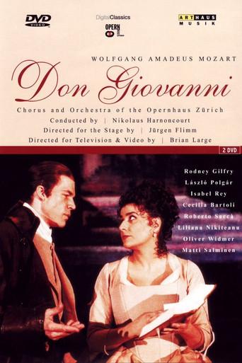Mozart: Don Giovanni (Zurich Opera House) film afişi