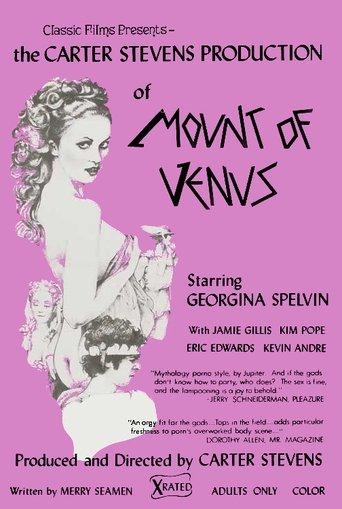The Mount of Venus film afişi