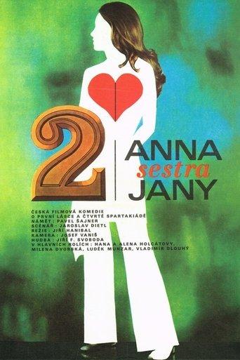 Anna, sestra Jany film afişi
