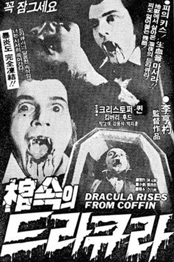 Dracula Rises from Coffin film afişi