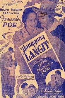 Hanggang Langit film afişi