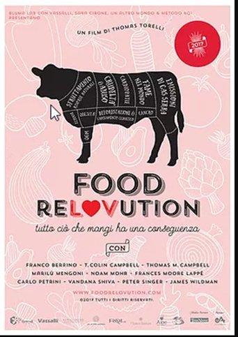 Food ReLOVution film afişi