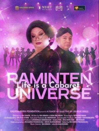 Raminten Universe film afişi