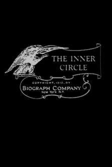 The Inner Circle film afişi