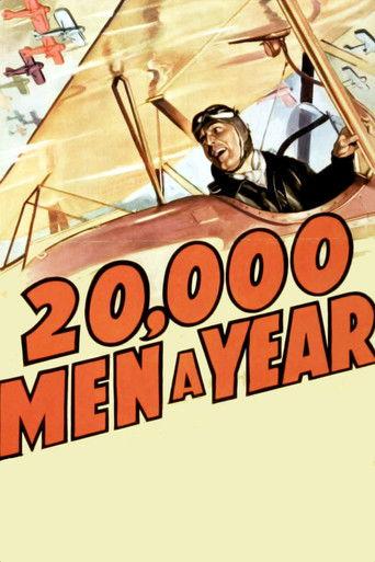 20,000 Men a Year film afişi