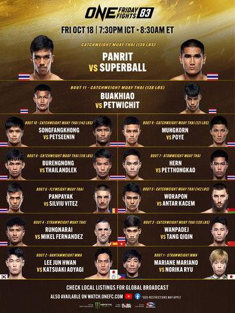 ONE Friday Fights 83: Panrit vs. Superball film afişi