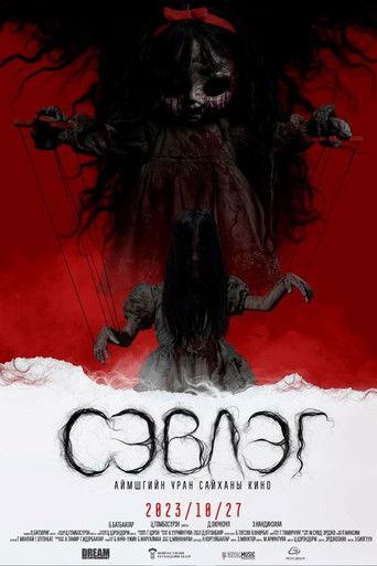 The Plait film afişi