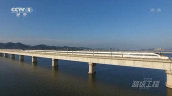 Beijing Subway Network