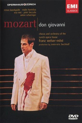 Don Giovanni - Zurich film afişi