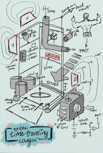 The Time Traveling Cougar film afişi