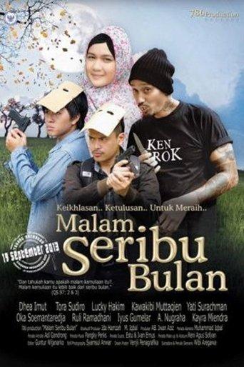 Malam Seribu Bulan film afişi