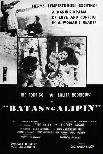 Batas Ng Alipin film afişi