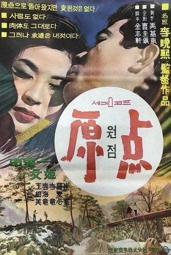 The Starting Point film afişi