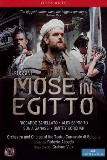 Mose in Egitto film afişi