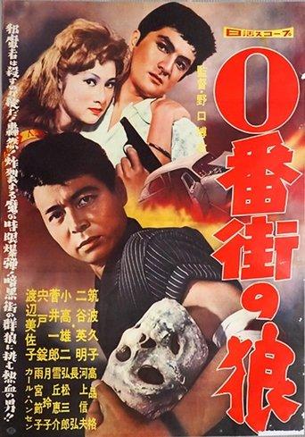 Wolves on Number Zero Street film afişi