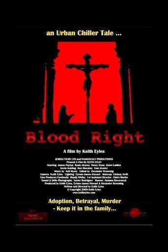 Blood Right film afişi