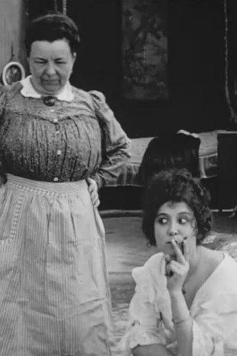 Poor Lena! film afişi