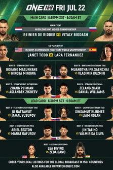 ONE 159: De Ridder vs. Bigdash film afişi