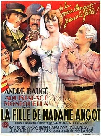 La Fille de Madame Angot film afişi