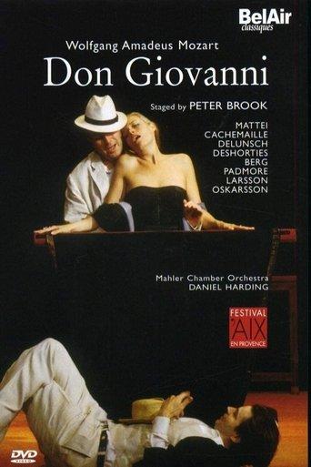 Don Giovanni film afişi