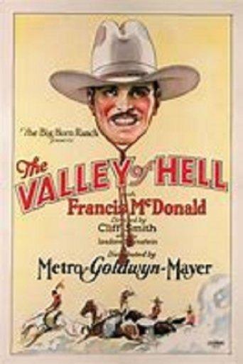 The Valley of Hell film afişi