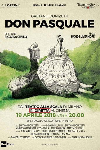 Don Pasquale - Teatro alla Scala film afişi