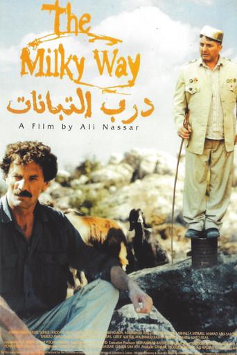 The Milky Way film afişi