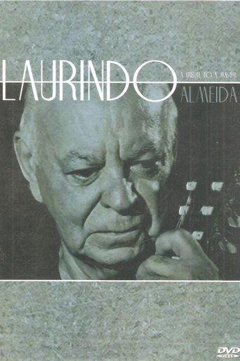 Laurindo Almeida: A Tribute to a Master film afişi