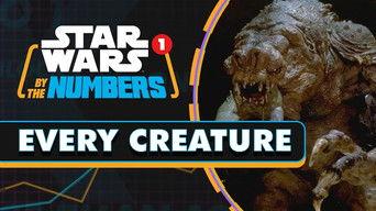 Every Creature in the Star Wars Movies