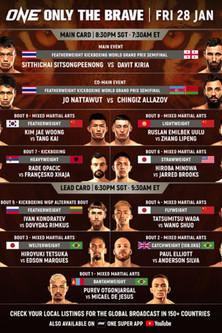 ONE Championship: Only the Brave film afişi