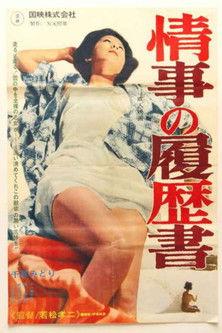 Resume of Love Affairs film afişi