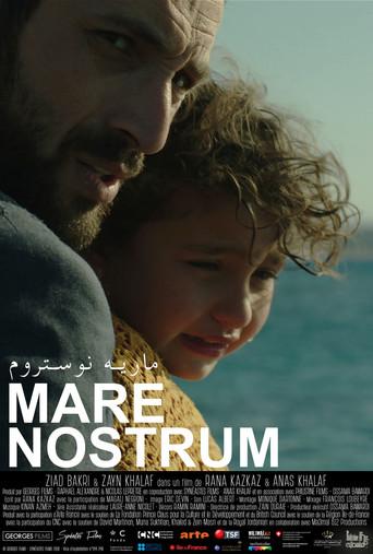 Mare Nostrum film afişi