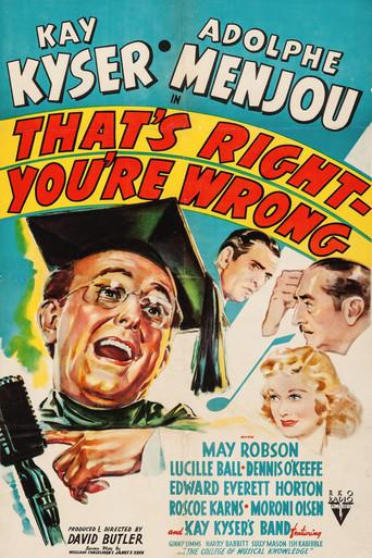 That's Right – You're Wrong film afişi