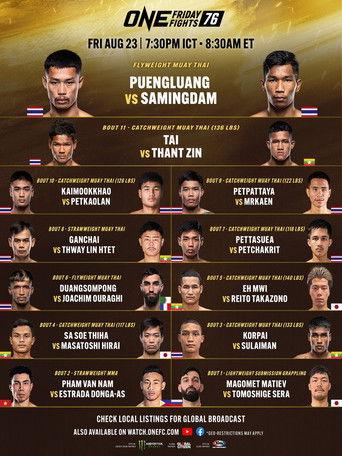 ONE Friday Fights 76: Puengluang vs. Samingdam film afişi