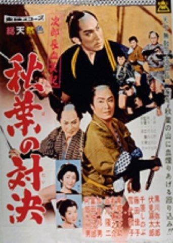 Bloody Account of Jirocho: Duel at Akiba film afişi
