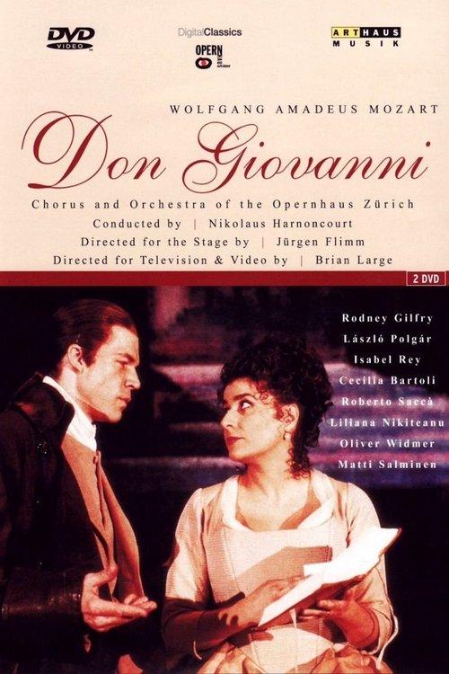 Mozart: Don Giovanni (Zurich Opera House) film afişi